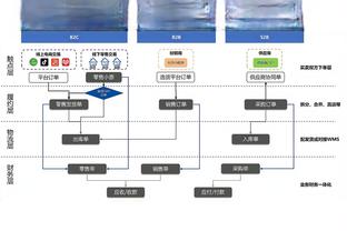 刘殿座发文：第一次可能也是最后一次亚洲杯，全力以赴不留遗憾