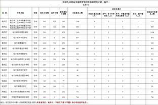 周鹏晒灵隐寺照片：灰瓦黄墙 红绸祈愿 所求皆所愿 所行化坦途