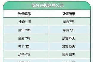 卢：就算詹姆斯缺阵我们仍需尽力比赛 在攻防两端打出出色表现