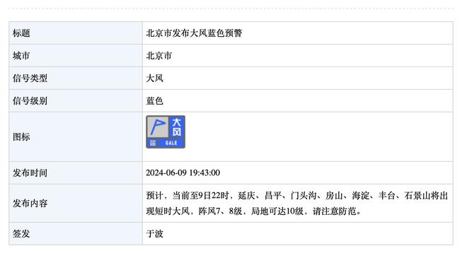 殳海：卢卡再次证明这个世上就是有天才存在 太阳还在向深渊滑落